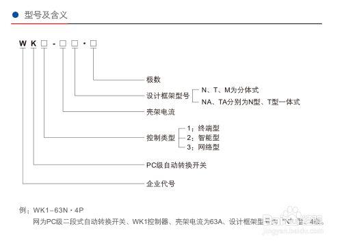 雙電源自動轉換開關