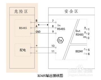 RS485信號輸入檢測端隔離柵，隔離式安全柵