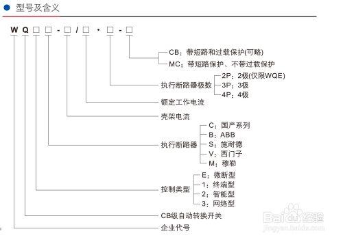 雙電源自動轉換開關