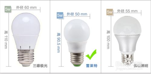 如何選擇健康LED燈