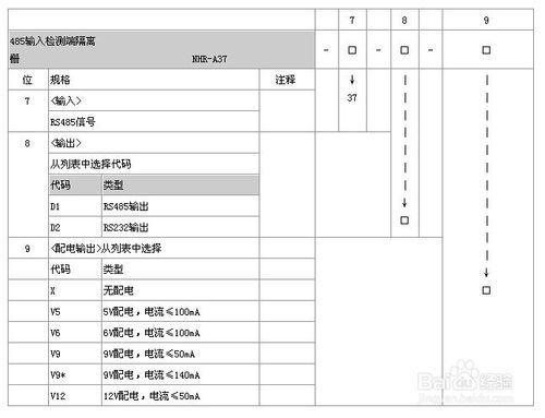 RS485信號輸入檢測端隔離柵，隔離式安全柵