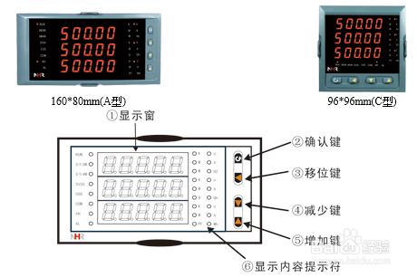 NHR-3300三相綜合電量表選型