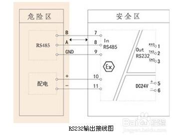 RS485信號輸入檢測端隔離柵，隔離式安全柵