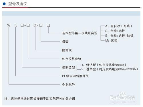 雙電源自動轉換開關