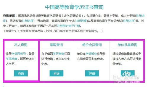 如何在網上查到畢業證編號 怎麼查詢學歷真假