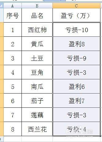 怎麼設置並修改數字預定義格式？