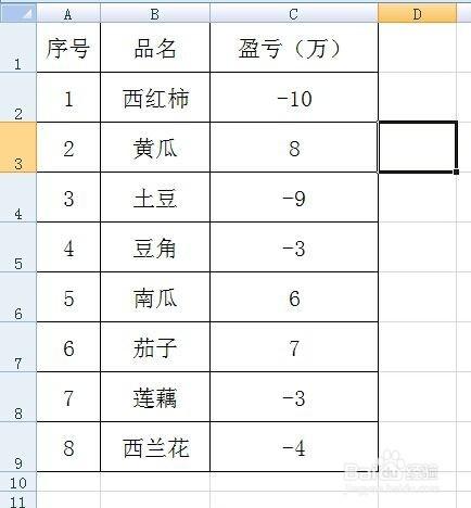 怎麼設置並修改數字預定義格式？