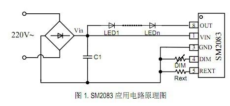 SM2083可調光恆流電源IC應用方案