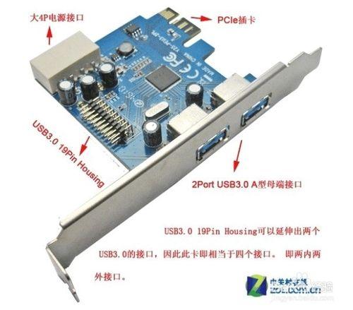 如何升級電腦USB3.0