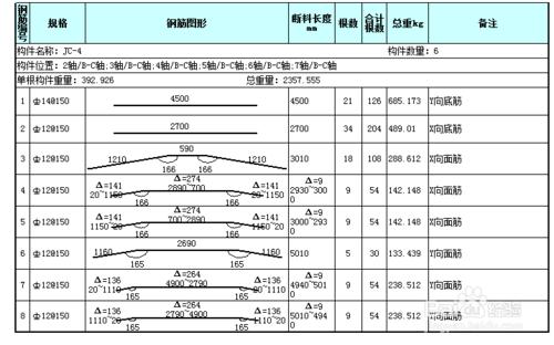 翻樣案例實戰教程：[3]獨立基礎實戰（二）