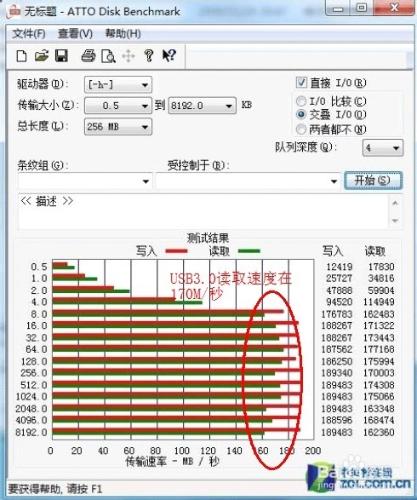 如何升級電腦USB3.0