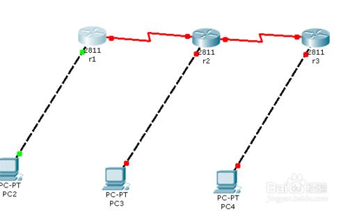 路由ospf協議動態路由配置