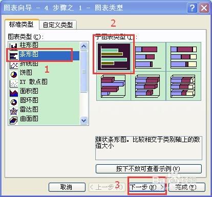 excel技巧(5)：如何使用圖表（三）條形圖