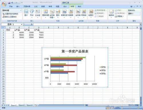 如何用Excel設計與應用條形圖