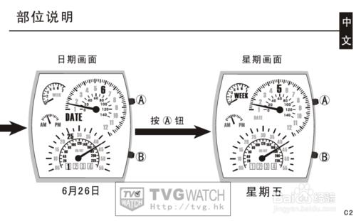 TVG航空手錶測時設置說明