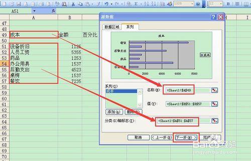 excel技巧(5)：如何使用圖表（三）條形圖