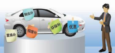 汽車限購政策下國家補貼政策知道少