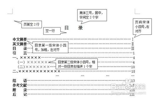 研究生論文格式怎樣排版