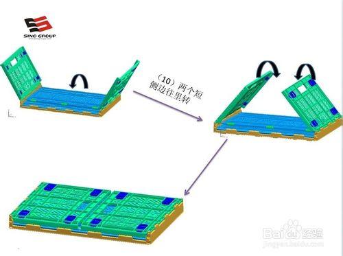 SHG摺疊週轉箱的摺疊步驟