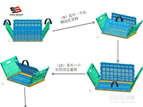 SHG摺疊週轉箱的摺疊步驟