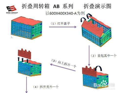 SHG摺疊週轉箱的摺疊步驟