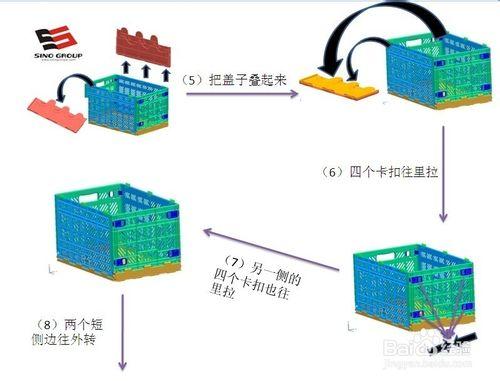 SHG摺疊週轉箱的摺疊步驟