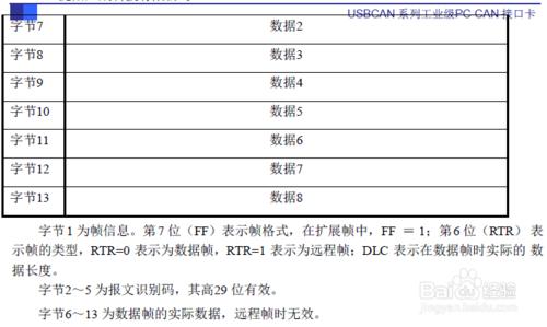 汽車can總線協議usb轉canj1939 協議