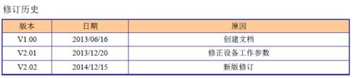 汽車can總線協議usb轉canj1939 協議