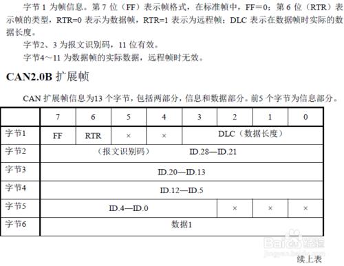 汽車can總線協議usb轉canj1939 協議