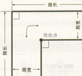 最新駕照考試科二經驗彙總