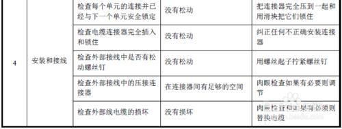 汽車can總線協議usb轉canj1939 協議