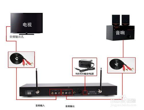 長虹3D網絡智能4K電視怎麼才能K歌