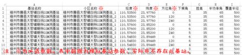 如何使用Mapinfo軟件創建通信基站扇區圖層