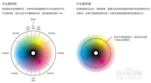 色彩搭配速成 3個實用方法幫你全面搞定配色之1