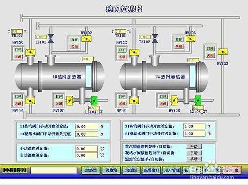 GPRS熱網供應無線解決方案