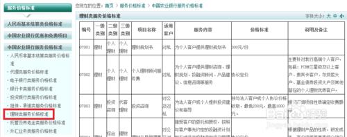 中國農業銀行理財類服務價格標準在線查詢