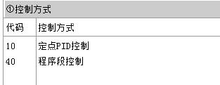 7400液晶四路PID調節器/調節記錄儀選型方法