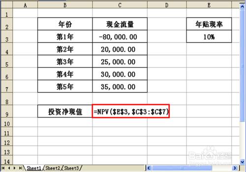 如何運用Excel財務函數計算投資回報淨現值