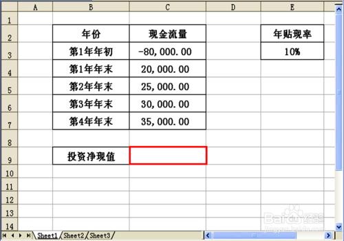 如何運用Excel財務函數計算投資回報淨現值