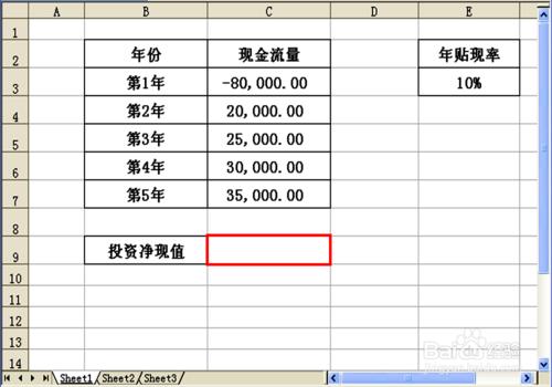 如何運用Excel財務函數計算投資回報淨現值