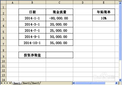 如何運用Excel財務函數計算投資回報淨現值