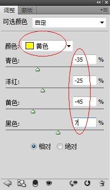 PS修復偏黑小女孩的照片