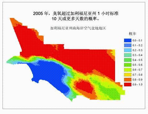 ArcGIS：地統計模擬的示例