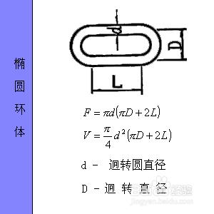 計算方法太牛，留著以後教孩子(系列九)