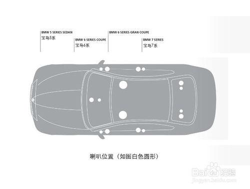 寶馬X5/5系/6系/7系B&amp;O中置高音安裝詳解