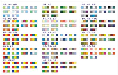 網頁製作設計初步:一致性,色彩,圖形圖標