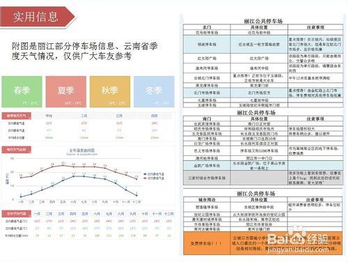 重慶自駕到雲南麗江有哪些線路