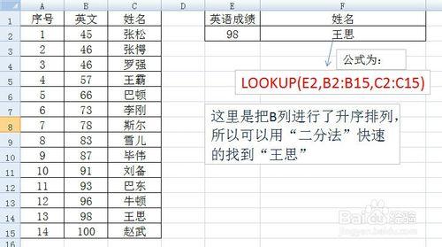 Excel中函數LOOKUP查詢函數的用法及其原理