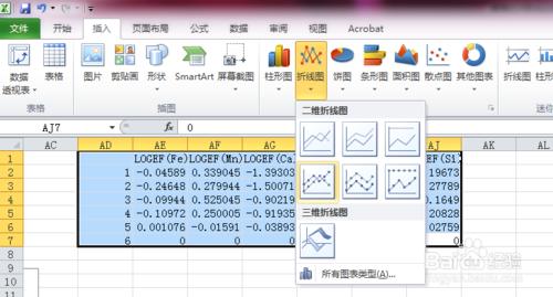 EXCEL生成散點圖、折線圖強制“首列”為橫座標