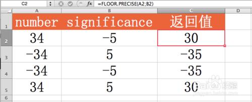Excel函數詳解：[50]FLOOR.PRECISE函數用法